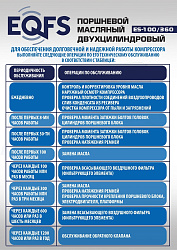 ES-100/360 Компрессор (10 бар)